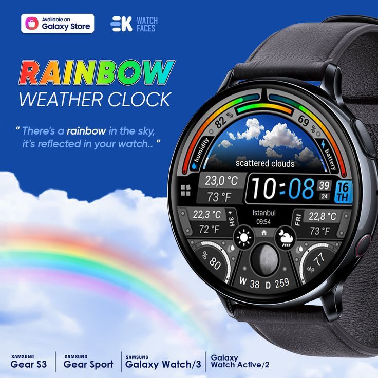 Samsung gear s