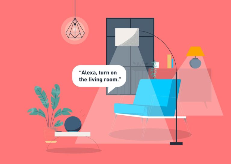 Controller smart home