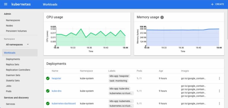 Dashboard smart home